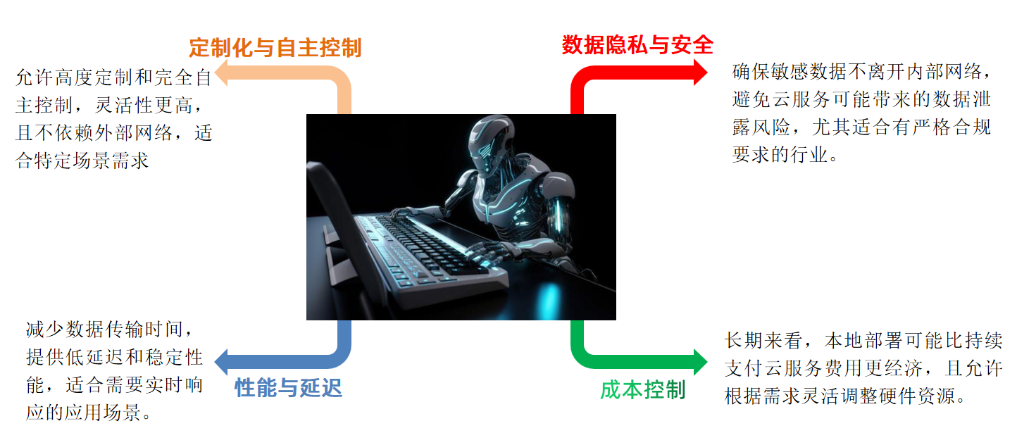 image-20250413213741997